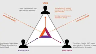 Basic Attention Token (BAT) screenshot