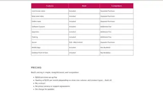 Basil Bookseller screenshot
