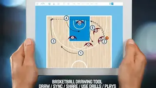 Basketball Coaching screenshot