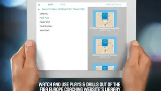 Basketball Coaching screenshot