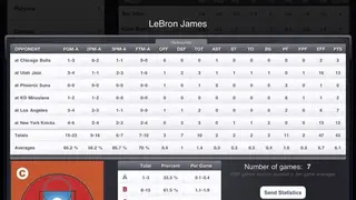 Basketball Stats PRO Lite screenshot
