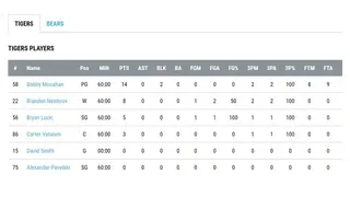 BasketballShift screenshot
