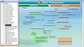 BatchMaster ERP screenshot