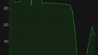 Battery Watch screenshot