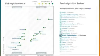 BDB Platform screenshot