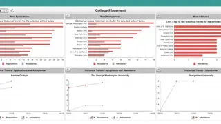 BDB Platform screenshot