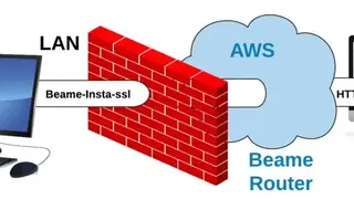 Beame-insta-ssl screenshot