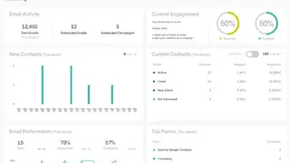 BenchmarkONE screenshot