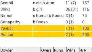 Best Cricket Scorer FREE screenshot