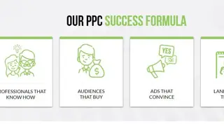 Best PPC Marketing screenshot