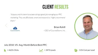 Best PPC Marketing screenshot