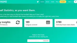 Bet Dynamo screenshot