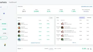 Betmarkets screenshot