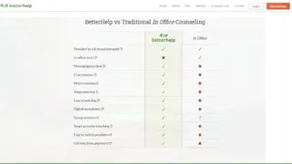 BetterHelp screenshot