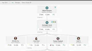 BetterWorks screenshot