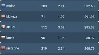 Bettors Club screenshot