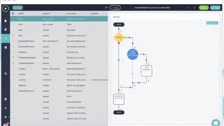 Betty Blocks screenshot