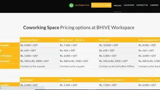 Bhive Workspace screenshot