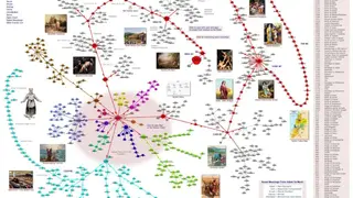Bible Analyzer screenshot