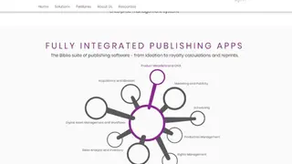 Biblio Suite screenshot
