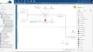 BIC Platform screenshot