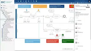 BIC Platform screenshot