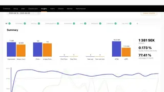 Bidtheatre screenshot