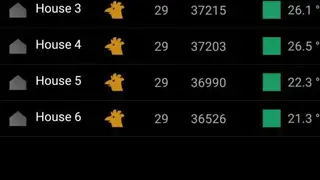 BigFarmNet poultry screenshot