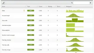 BigML screenshot