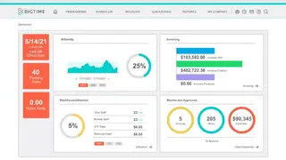 BigTime Software screenshot