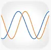 Binaural Beats