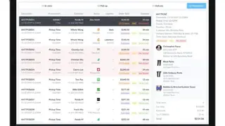 Bindo POS screenshot