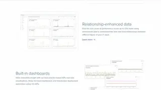 BindPlane screenshot