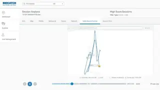 BioCatch screenshot