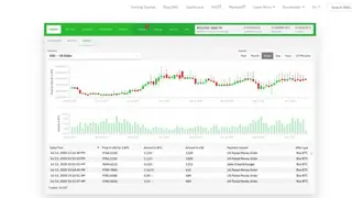 Bisq screenshot