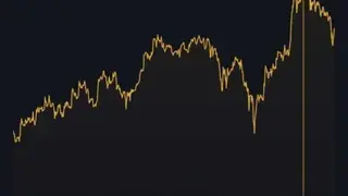 Bitbo screenshot