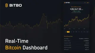 Bitbo screenshot