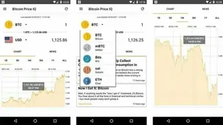 Bitcoin Price IQ screenshot