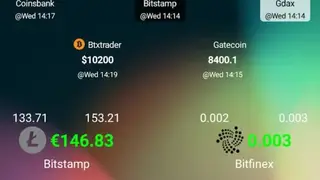 Bitcoin Ticker Widget screenshot