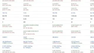 BitInfoCharts screenshot