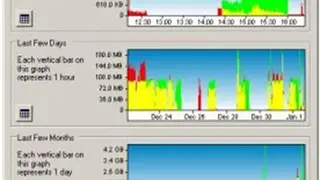 BitMeter screenshot