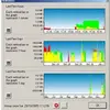 BitMeter