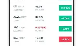 Bitrue screenshot