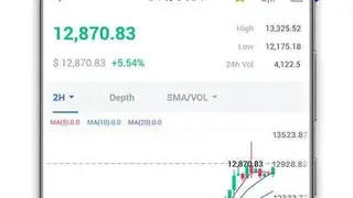 Bitrue screenshot