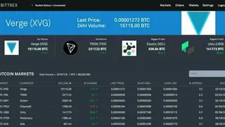 Bittrex screenshot