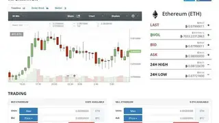 Bittrex screenshot