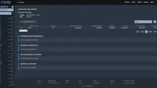 Bittrex screenshot
