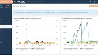 BizTalk360 screenshot