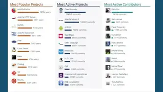 Black Duck Open Hub screenshot