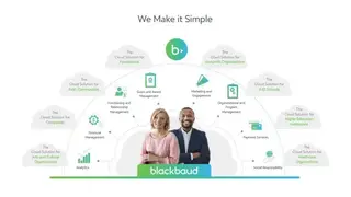 Blackbaud eTapestry screenshot